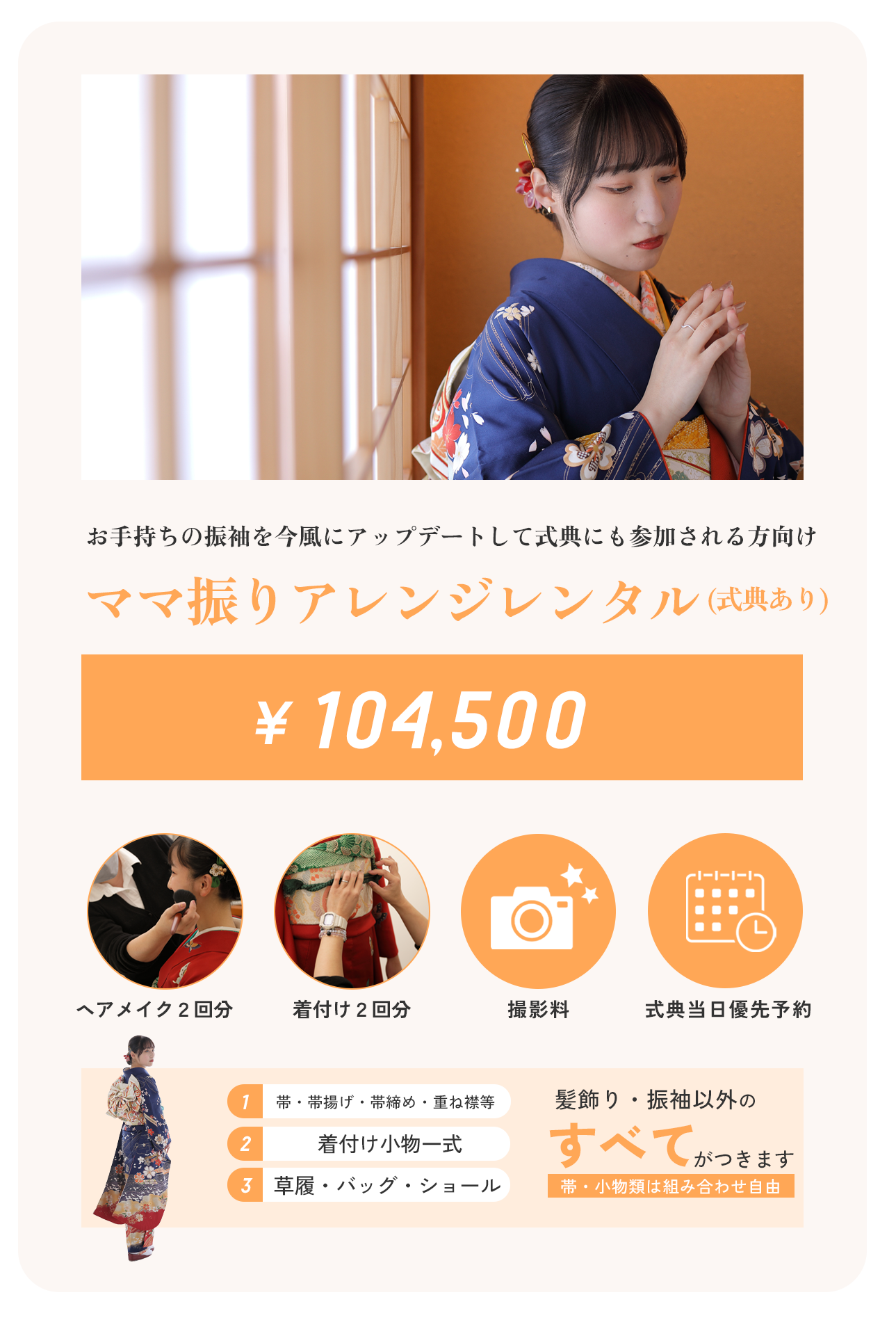 プラン4